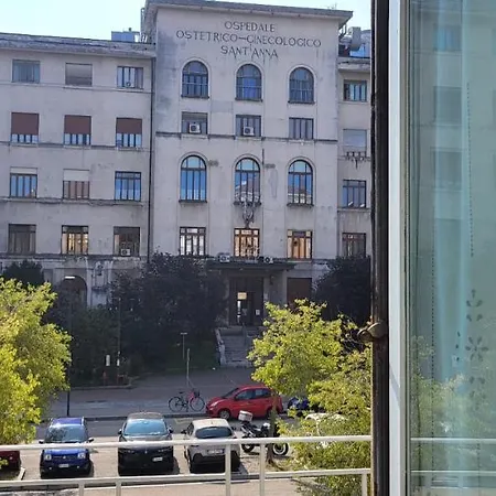 Corso Spezia 55_ Zona Ospedali *